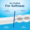 Puffs Ultra Soft 124 ct Facial Tissue 35669